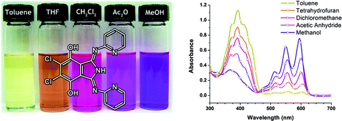 Org. Lett. 2011, 13, 1598
